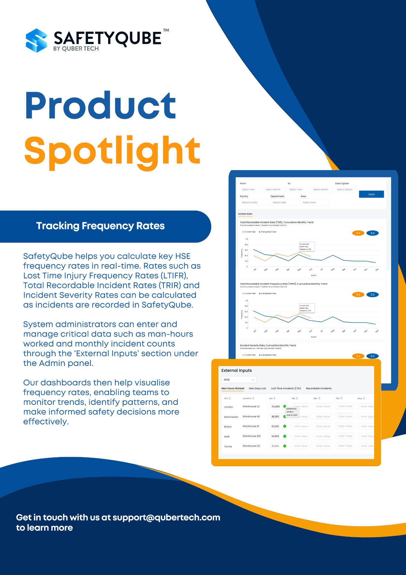 Tracking Frequency Rates product spotlight